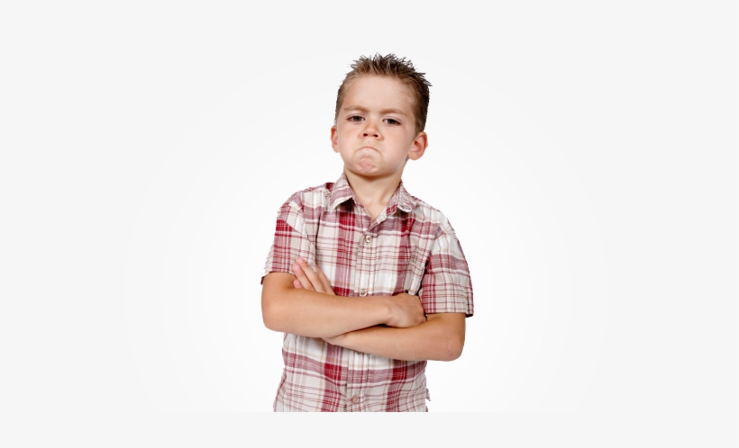 آموزش کنترل خشم به کودکان – بخش دوم